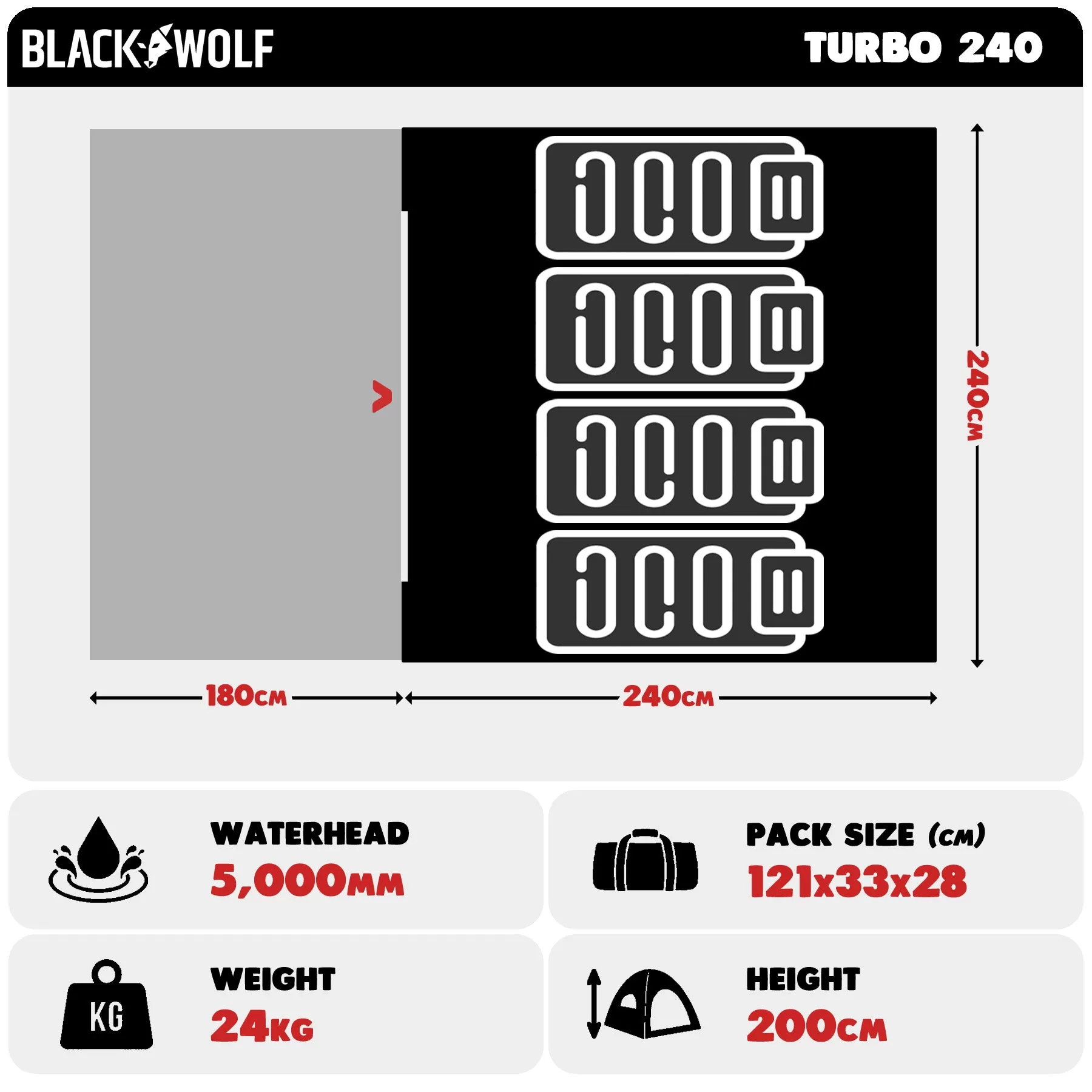 Turbo Tent 240